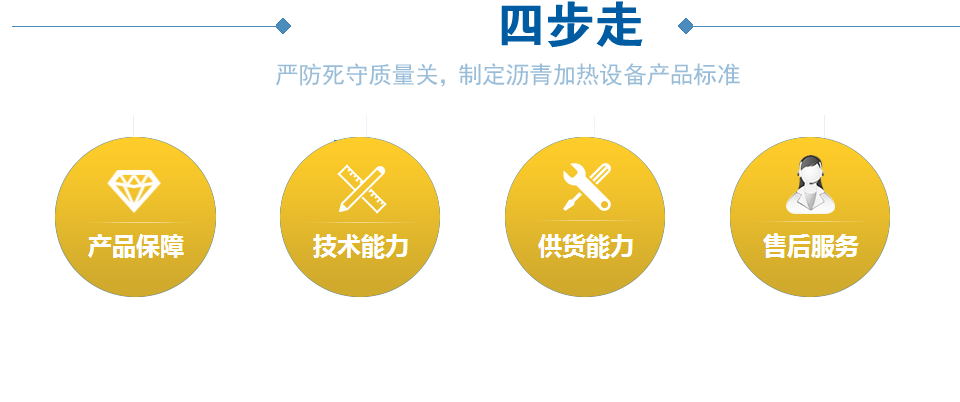20年設(shè)備研制經(jīng)驗(yàn)，行業(yè)權(quán)威認(rèn)可